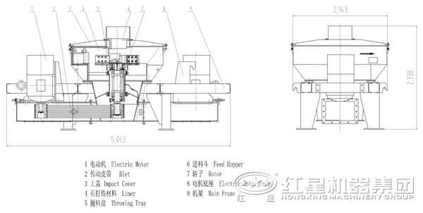 制砂機中的內部結構圖