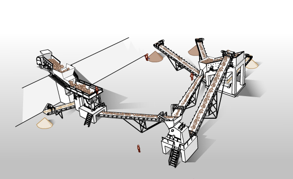 砂石骨料生產線