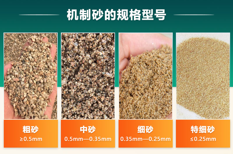 機制砂的規格型號有哪些?制沙設備生產線如何配置？