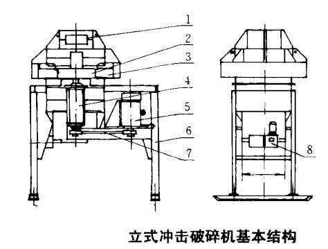 新型制砂機結構圖