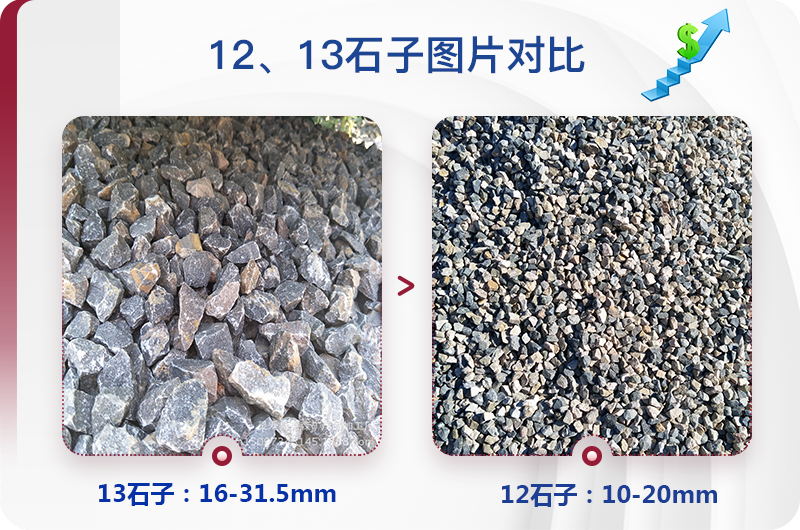 12、13石子成品規格對比圖