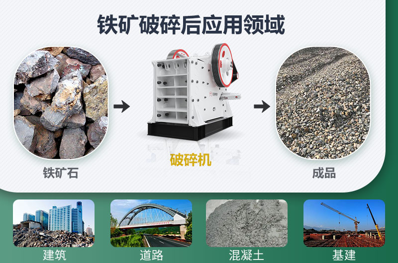 鐵礦破碎機設備種類有哪些？價格及圖片